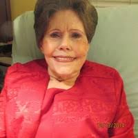 What are some signs or actions that show someone has been emotionally  abused?