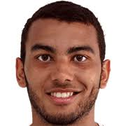 Thiago Reis FM 2021 Profile, Reviews