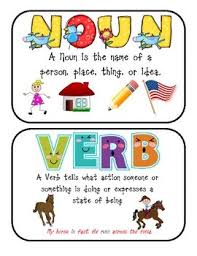 Parts Of Speech Printable Posters Noun Verb Adjective Adverb Science Vocabulary Cards Nouns Teaching Language Arts