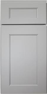 choose modern kitchen cabinet design