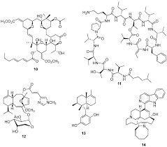 Azi e ziua internaţională a familiei. Marine Drugs Free Full Text Marine Invertebrate Metabolites With Anticancer Activities Solutions To The Supply Problem Html