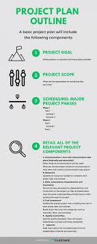 Project Planning In 2020 Agile Project Management Templates Project Management Templates Agile Project Management