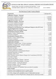 The cisce board does not accept. Cisce Home Facebook