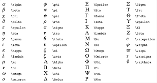 While these are indeed common usages, it should be pointed out that there are many other usages and that other letters are used for the same purpose. Chemistry Tutoring Explaining Greek Symbols In Organic Chemistry