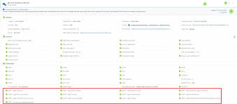 Customer service, disputes & reports, buyer protection, report ipr infringement. Enterprise Mobility Security Articles