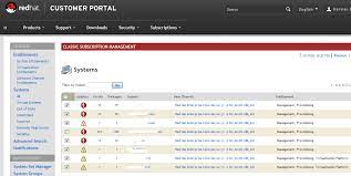 Rhel 5 List Missing Critical Patches Packages Server Fault