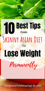 Pin On Improve Image