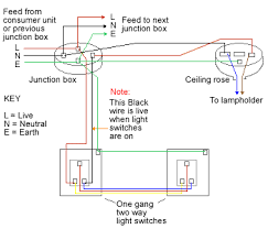Two way switching schematic wiring diagram (3 wire control) the schematic is nice and simple to visualise the principal of how a two way switch works but is little help when it coms to actually wiring this up in real life!! Two Way Light Switch Method 2