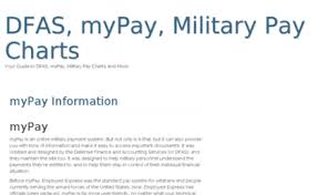 Armypayguide Com Website Dfas Mypay Military Pay Charts