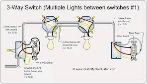 You will need to install three wire (plus ground) cable between the first switch and the other two switches. 3 Way Switch Wiring Diagram