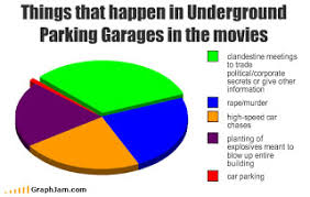 Funny Image Gallery More Pie Chart Humor Lol