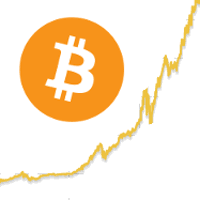 Sprawdź aktualny kurs btc/pln oraz btc/usd. Aktualny Kurs Bitcoin Btc Notowania Online Na Zywo