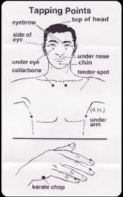 eft tapping points chart www bedowntowndaytona com