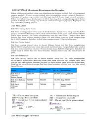 Jika pada hari itu dia menanggung kerugian sebesar rp160.000,00, maka berapa porsi nasi goreng yang berhasil terjual? Materi Aritmatika Sosial