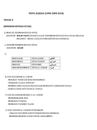 Nota Aqidah Upkk 2009 2018 Pdf