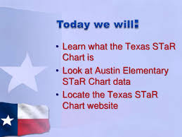 Texas Star Chart Powerpoint