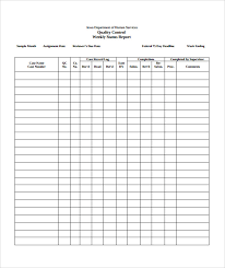Free 16 Sample Weekly Status Report Templates In Pdf Ms Word Apple Pages