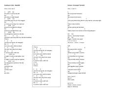 Check spelling or type a new query. Arsip Kunci Gitar Koko Setiawan
