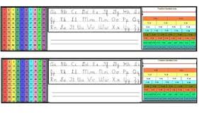 hwt hand writing without tears desk name plates with hundred chart and fractions