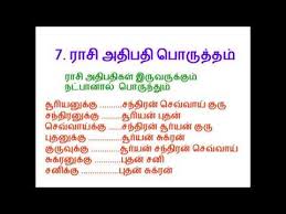 How To Match Horoscope For Marriage In Tamil