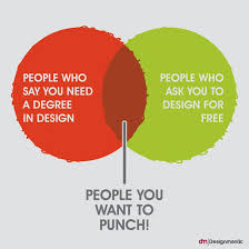 25 Memes Designers And Agencies Will Relate To Graphic Design Humor Graphic Design Memes Graphic Design Fun