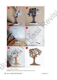 Perhatikan ragam bahan dan teknik cetak yang tersedia di lingkungan sekitarmu. Contoh Ragam Material Dan Teknik Di Lingkungan Sekitar Python