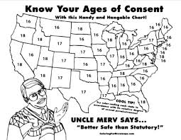 Pennsylvania Laws On Age And Dating Laws On Underage