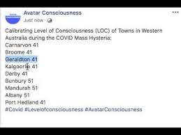 Calibrating Level Of Consciousness Of Towns In Western Australia During Levels Of Consciousness Consciousness Western Australia