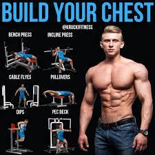 Triceps are always going to dominate pushing motions, so it's essential to develop these properly. ives recommends. Pin On Fitness