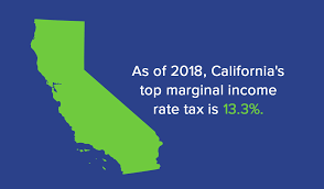 California Taxes 2019 Guide To The California State Tax Rates