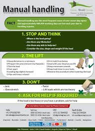 Tips For Manual Handling Occupational Health And Safety Manual Handling Safety Courses