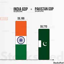 Stocksified | INDIA vs PAKISTAN (GDP: PPP) 📈 . . . . . . . . . . . Follow  us: @stocksified Follow us: @stocksified Follow us: @stocksified Follow  us:… | Instagram