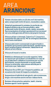 Devono solitamente intercorrere due settimane prima del cambio di colore, quindi in teoria emilia romagna ipotesi che sarà valida da domenica prossima anche per quel che riguarda friuli venezia giulia. L Emilia Romagna Diventa Zona Arancione Da Domenica 15 Novembre Ecco Le Nuove Regole