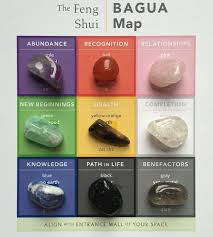 9 Feng Shui Bagua Natural Crystal Set Feng Shui Colours Feng Shui Decor Feng Shui