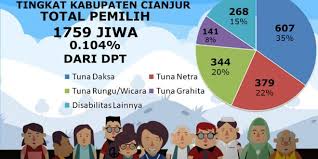 Check spelling or type a new query. Lagu Lama Orang Sudah Meninggal Dan Pindah Peroleh Surat Undangan Memilih Www Koranpelita Com