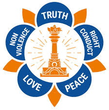 Human Values Drama Festival updated... - Human Values Drama ...