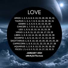 Aries, leo, virgo, and capricorn. Best Days For Your Zodiac Sign In January 2021 Kyle Thomas Astrology