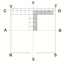 Comment réguler la hauteur des carreaux ? Comment Poser Du Carrelage Sol Conseils Pour La Pose De Carreaux Sol