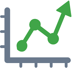 After all, it began with a tweet. Products Self Directed Investing Questrade