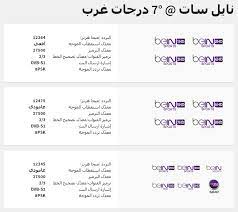 جميع المسلسلات #التركية التي تبث على النايل سات 2020/2021. ÙŠØ²Ø¯Ø§Ø¯ Ø³ÙˆØ¡Ø§ Ø§Ù„Ù…Ø±Ø§Ø¶Ø© Ø­Ø§Ø³ÙŠ ØªØ±Ø¯Ø¯ Ø¨ÙŠ Ø§Ù† Ø³Ø¨ÙˆØ±Øª Ø§Ù„Ù…ÙØªÙˆØ­Ø© Ù†Ø§ÙŠÙ„ Ø³Ø§Øª 2018 Leojanssen Com