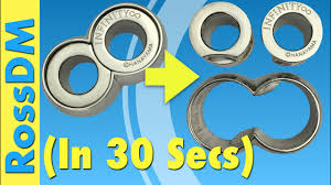 Super angebote für cast puzzle hier im preisvergleich. Infinity Puzzle Solution Youtube