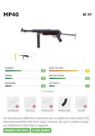 Garena free fire has been very popular with battle royale fans. Free Fire Best Weapons Guide Which Is The Right Gun For You Gamingmonk