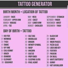 As If I Even Would Get A Tattoo But I M An Upper Arm Unicorn Who Knows Me Best Funny Name Generator Birthday Scenario