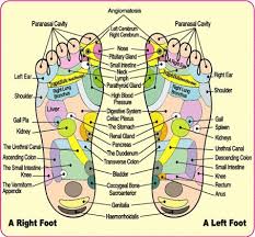 Do Detox Foot Pads Work How And Why Purify Your Body