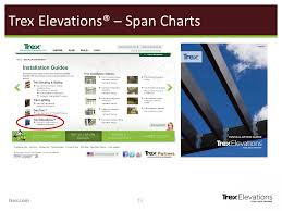 Trex Elevations Steel Deck Framing System Shawn Vernon