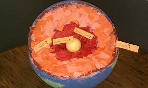 3d Model Of The Layers Of The Earth The Layers Were Each A Different Media Golf Ball Scentsy Wax Con Earth Layers Project Earth Projects Science Projects
