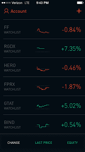 We all know robinhood interface leaves lot to be desired. 3 Weeks With Robinhood App Beta