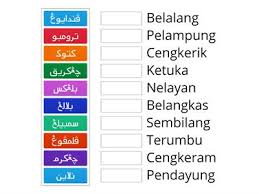 3 jenis tulisan orang melayu lama rencong pallavi dan kawi iluminasi / mengikut pembacaan kami, tidak ad. Rumi Ke Jawi Sumber Pengajaran