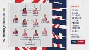 Síguenos en redes para tener la actualidad, minuto a minuto. Primera Iberdrola Real Madrid Atletico De Madrid Femenino En Directo Marca