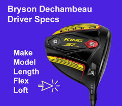 Bryson dechambeau what's in the bag? Bryson Dechambeau Golf Swing Set Up Backswing Downswing